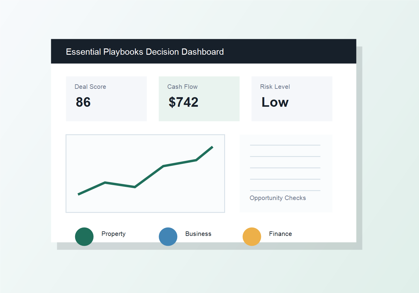 Professional investor dashboard workspace